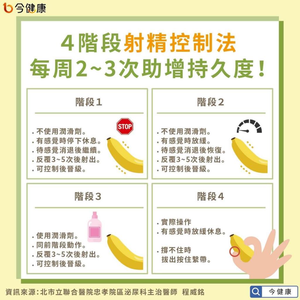 如何增加持久度？多打手枪有用吗？医师教3招锻炼助延长