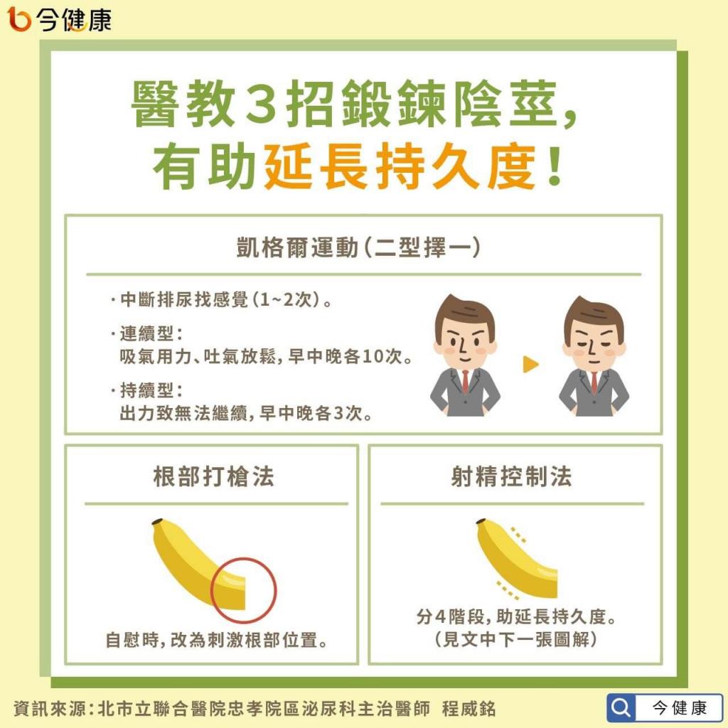 如何增加持久度？多打手枪有用吗？医师教3招锻炼助延长