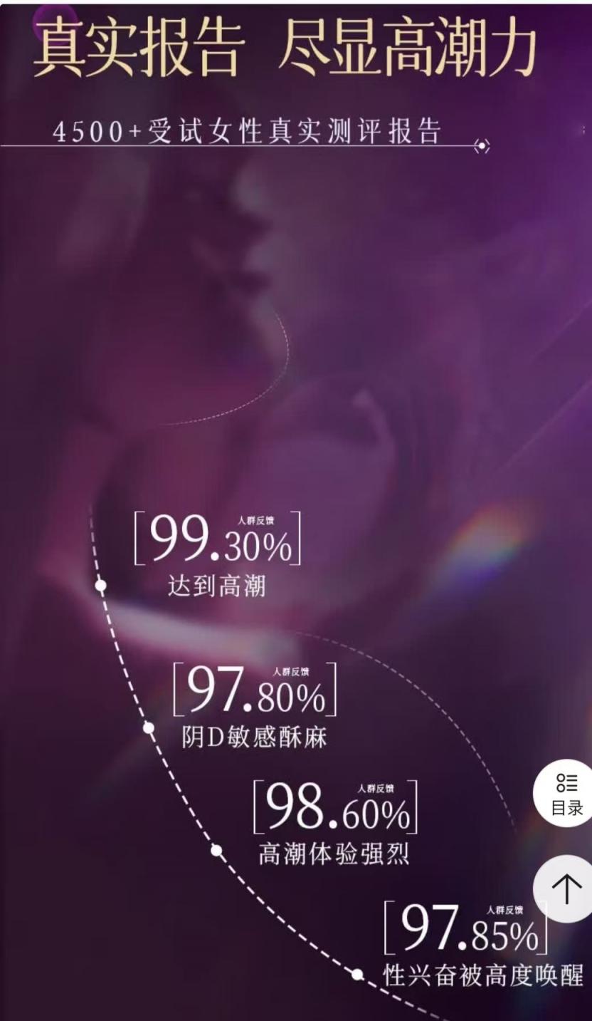 快感增强液是智商税吗