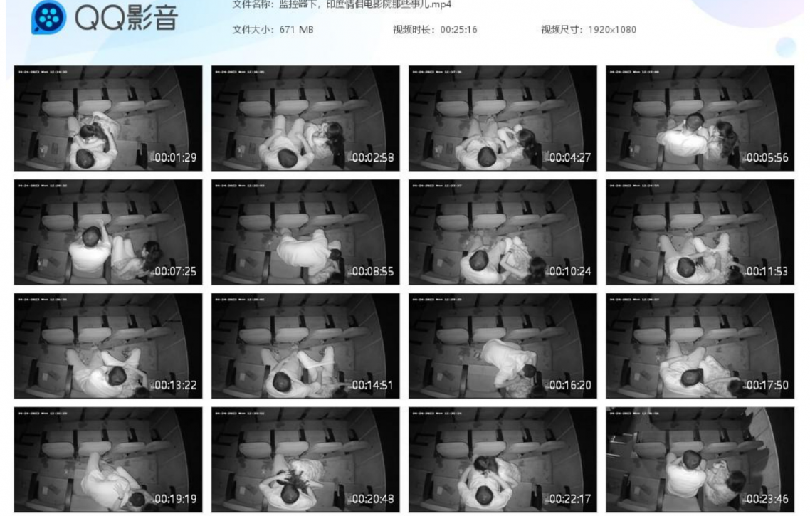 监空器下❤️印度情侣电影院那些事儿，抠逼，舔逼，吞屌，要的就是刺激！